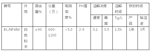 非離子聚丙烯酰胺技術(shù)指標